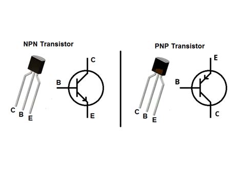NPN Transistor .